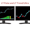 Illustration of trading charts with LT Pulse and LT TrendUltra indicators (2)