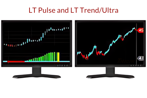 Illustration of trading charts with LT Pulse and LT TrendUltra indicators (2)