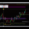 Image showing NodeTrader interface, highlighting customizable features and open code benefits for traders