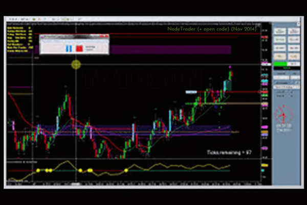 Image showing NodeTrader interface, highlighting customizable features and open code benefits for traders