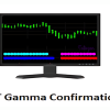 Image showing a trader analyzing gamma charts, representing the precision and insights of LT Gamma Confirmation