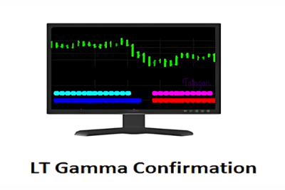 Image showing a trader analyzing gamma charts, representing the precision and insights of LT Gamma Confirmation