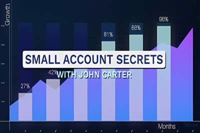 John Carter teaching small account trading strategies to a group of traders