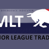 MLT Divergence Indicator chart showing potential market reversals