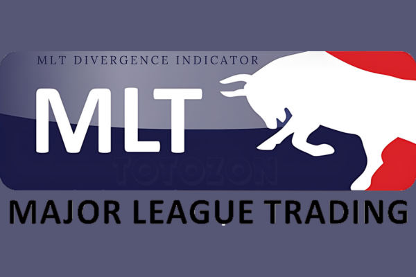 MLT Divergence Indicator chart showing potential market reversals