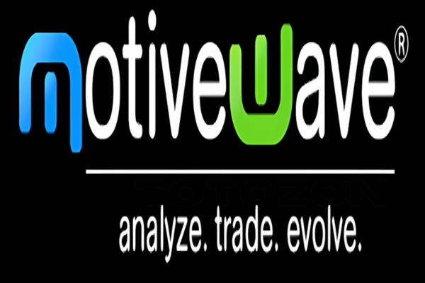 MotiveWave Ultimate trading software interface with charts and analytics