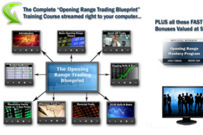 Opening Range Success Formula By Geoff Bysshe image 600x400