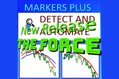 Screenshot of Markers System Plus v5 interface showing advanced trading tools and real-time market data