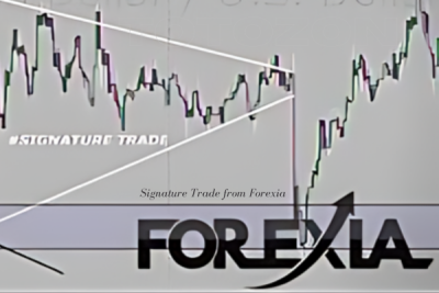 Screenshot of Signature Trade strategy in action on a trading platform