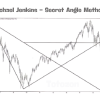 Secret Angle Method with Michael Jenkins IMG