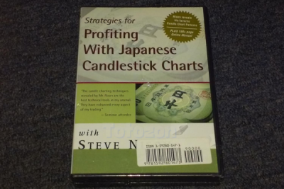 Strategies for Profiting with Japanese Candlestick Charts image 600x400