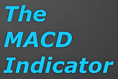 Super MACD Indicator Package interface displaying advanced trading signals and analysis tools.