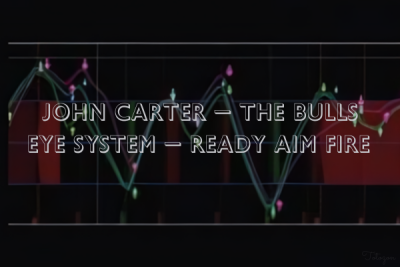 The Bulls Eye System – Ready Aim Fire image 600x400