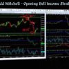 Todd Mitchell explaining the Opening Bell Income Strategy