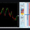 Trader analyzing E-mini S&P 500 charts for scalping opportunities