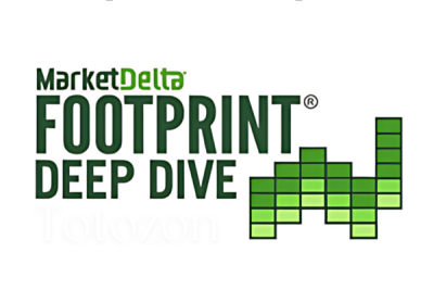 Trader analyzing Footprint charts on MarketDelta platform