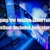 Trader analyzing Nasdaq Emini futures charts with indicators.