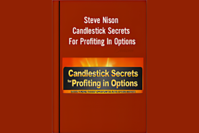 Trader analyzing candlestick charts to identify profitable options trading opportunities.