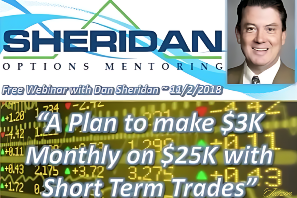 Trader analyzing charts and executing short term trades to achieve monthly income goals as outlined by Dan Sheridan