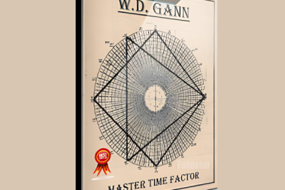 Trader analyzing charts to uncover W.D. Gann's Master Time Factor