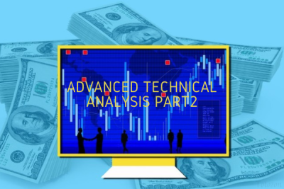 Trader analyzing charts using advanced technical analysis techniques, identifying key entry and exit points.