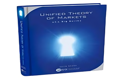 Trader analyzing market data using Earik Beann's Unified Theory of Markets.