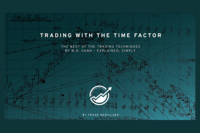 Trader analyzing price action charts for trading strategies