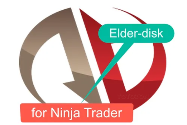 Trader using Elder-disk 1.01 on NinjaTrader7 platform to analyze market trends