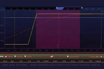 Trader watching San Jose Options trading videos on a computer screen, learning Iron Condor and Butterfly strategies