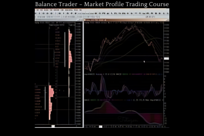 Traders analyzing market profile charts and strategies