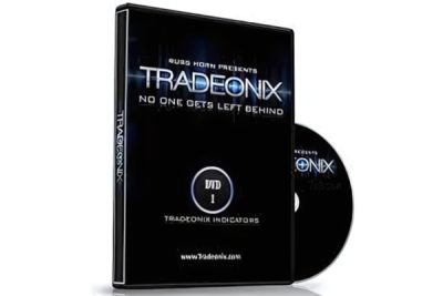 Traders using Tradeonix 2.0 and Maxinator Trade Assistant on their trading platform for precise market analysis and automated trade execution.