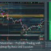 Visualization of market data with Bookmap, showcasing order flow and liquidity