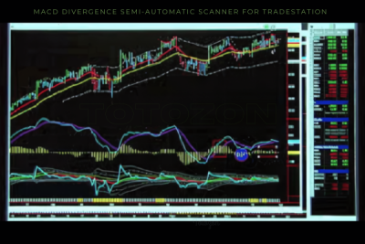 MACD Divergence Semi-Automatic Scanner For Tradestation By Elder image