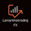 A trader analyzing US indices charts on a computer screen with LaMartinatradingFx tools