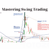 A trader analyzing market trends, symbolizing the comprehensive learning experience offered by the Mastering Swing Trading May 2024 course with Roman Bogomazov