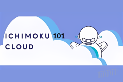 A trader analyzing market trends using the Ichimoku Cloud indicator on a trading chart