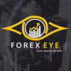 An illustration of Forex Eye, highlighting real-time market analysis and customizable alerts