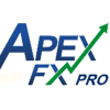 ApexFX Pro trading interface showing advanced charting tools