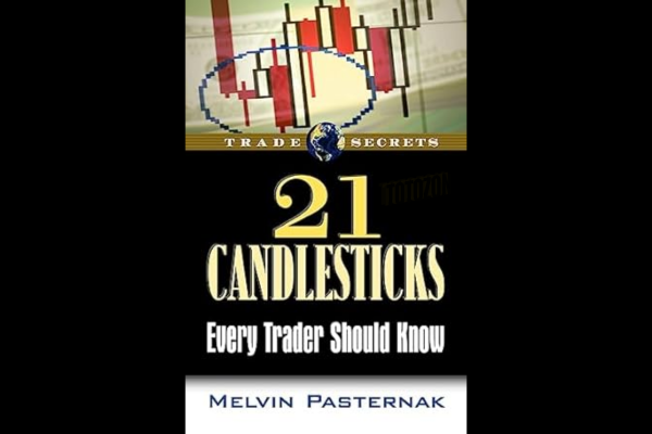 Chart displaying various candlestick patterns used in trading for market analysis