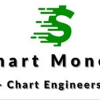 Instructors and students engaged in a live trading session with Chart Engineers.