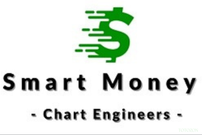 Instructors and students engaged in a live trading session with Chart Engineers.