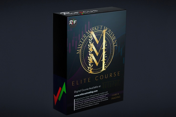 Master Market Movement – Elite Course with Refocus Trading img