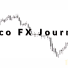 Nico FX Journal (SMC) IMG