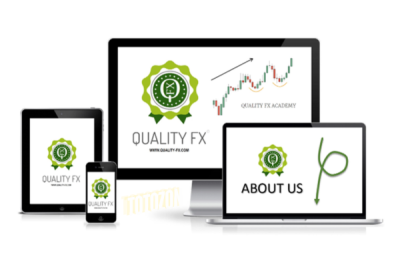 Quality FX Academy dashboard showcasing various learning modules