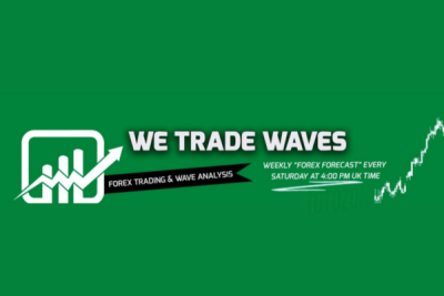 We Trade Waves dashboard showcasing various learning modules