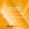 Wyckoff Method trading chart analysis