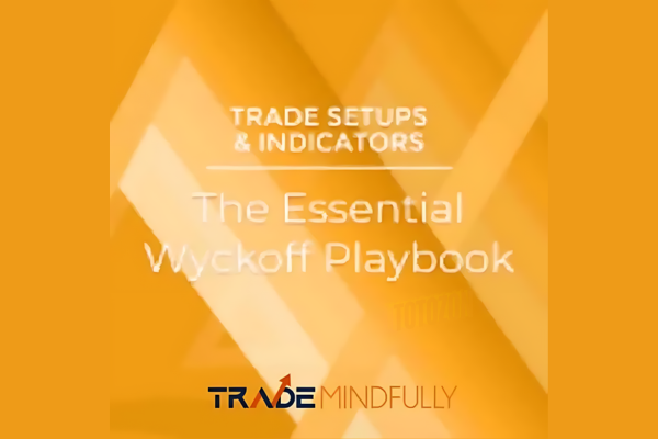 Wyckoff Method trading chart analysis