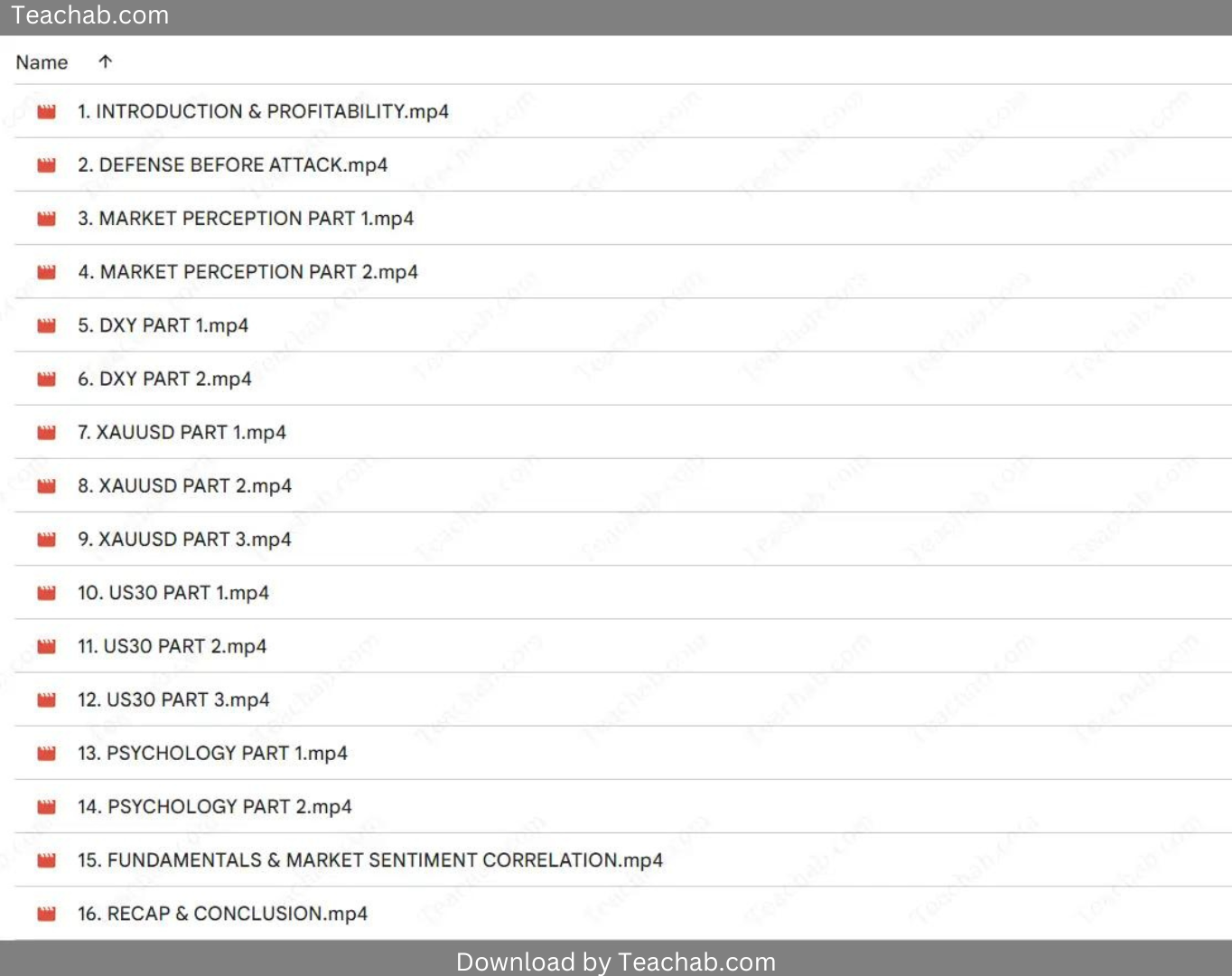 60448LtvDol Proof